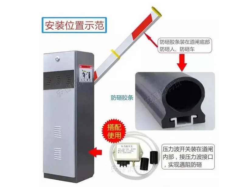 停車場系統如何對出入口的車輛進行有效的辨識和管理？